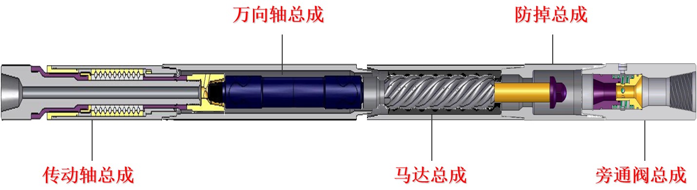 螺杆组成图.jpg